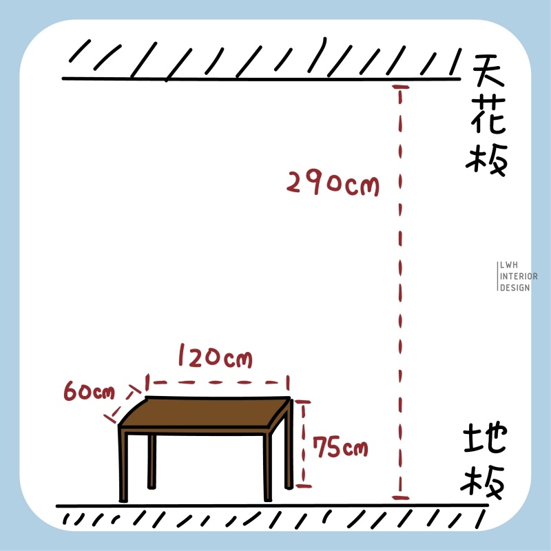 測量餐桌與天花板的高度